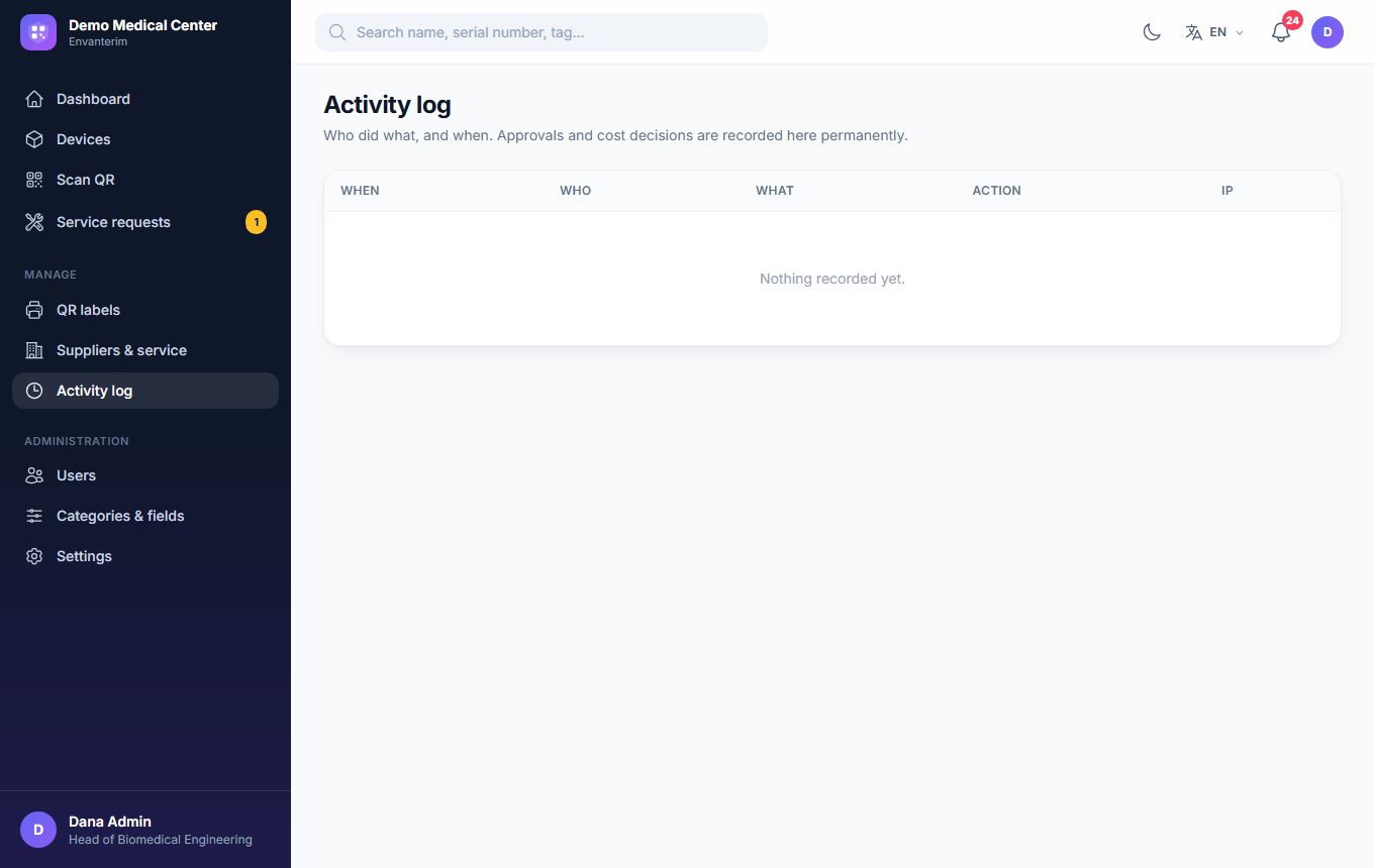 Top-level security with the activity log