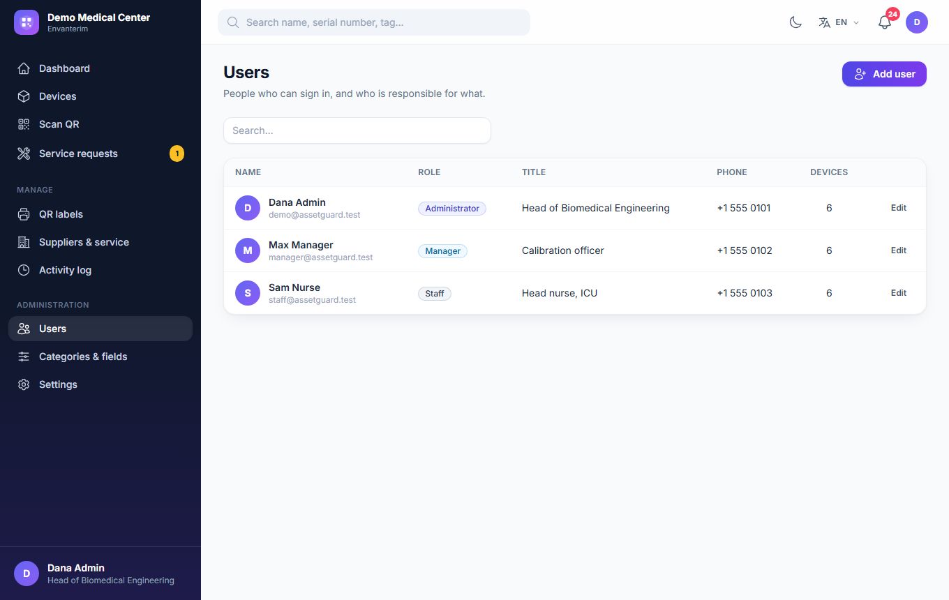 Role-based user management