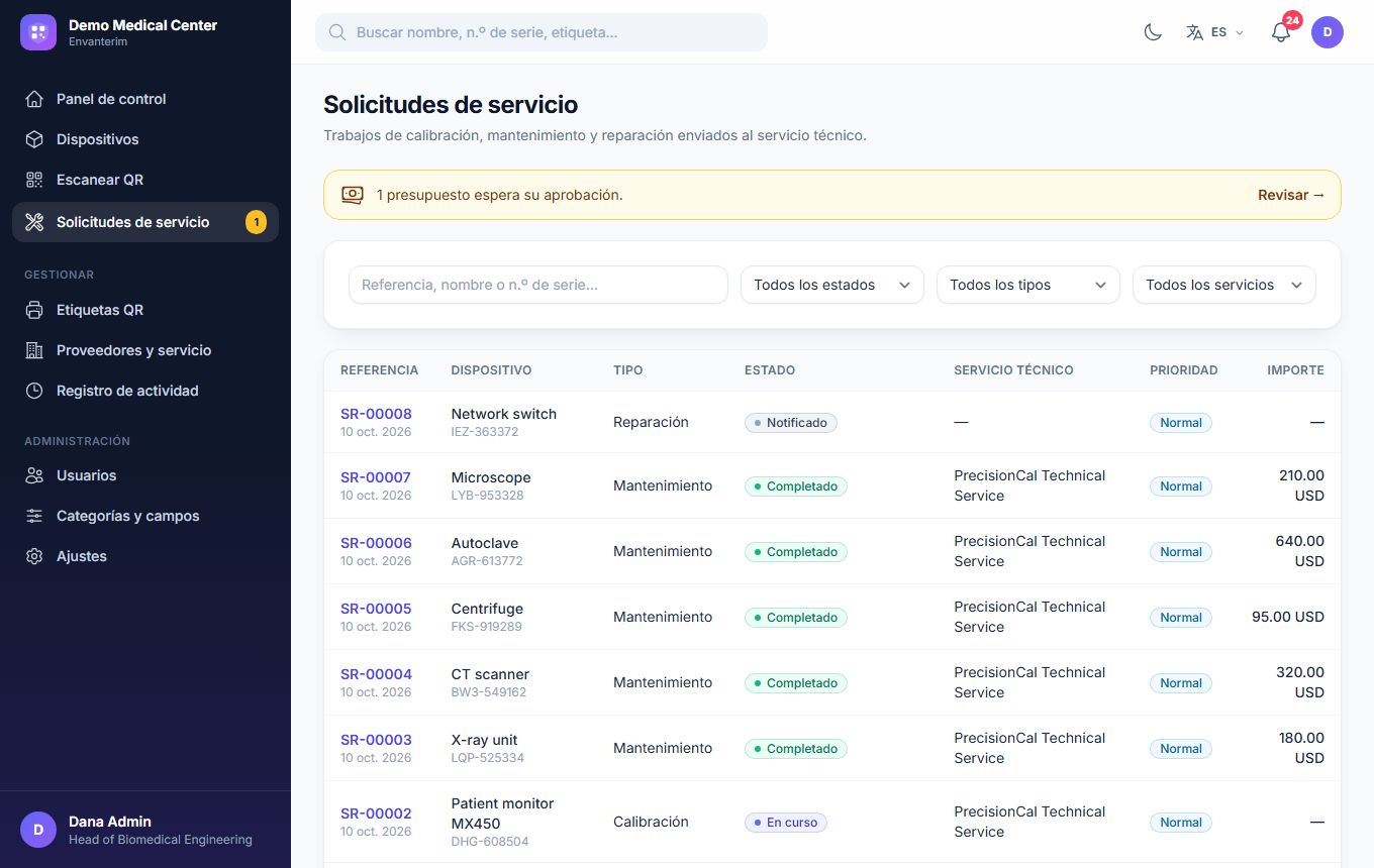 Servicio técnico y aprobación de costes, paso a paso